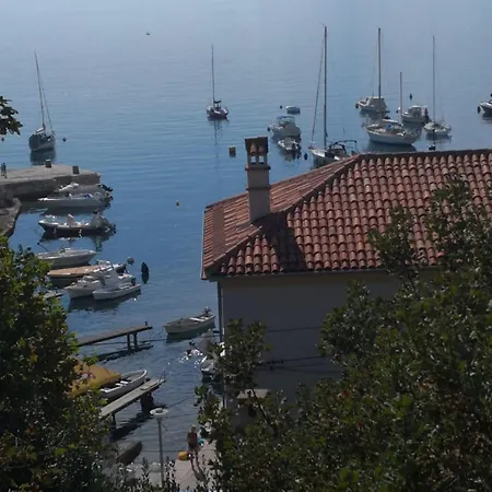 Comfort Rijeka - With Partial Sea View 3 كوسترينا